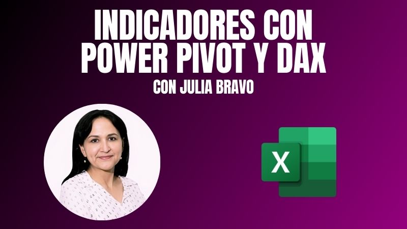 Indicadores con Power Pivot y DAX en Excel