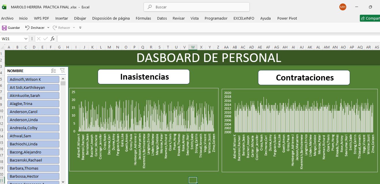 Vista previa de Dashboard de Personal en Excel: KPIs, plantilla y reclutamiento