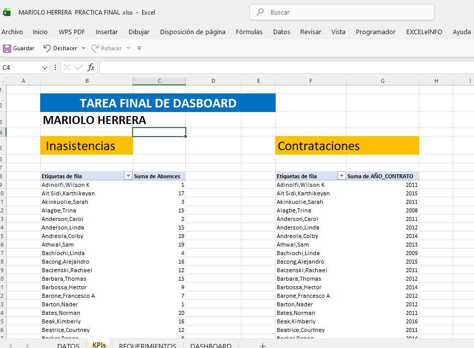 Vista previa de Dashboard de Personal en Excel: KPIs, plantilla y reclutamiento