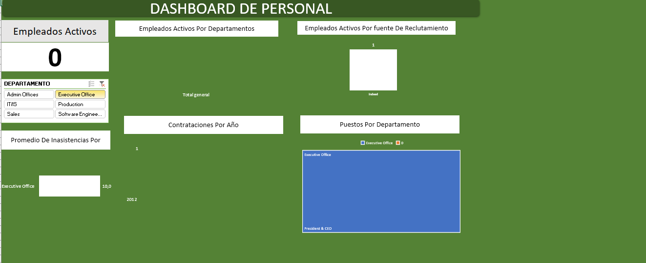 Vista previa de Dashboard de Personal en Excel: KPIs, plantilla y reclutamiento