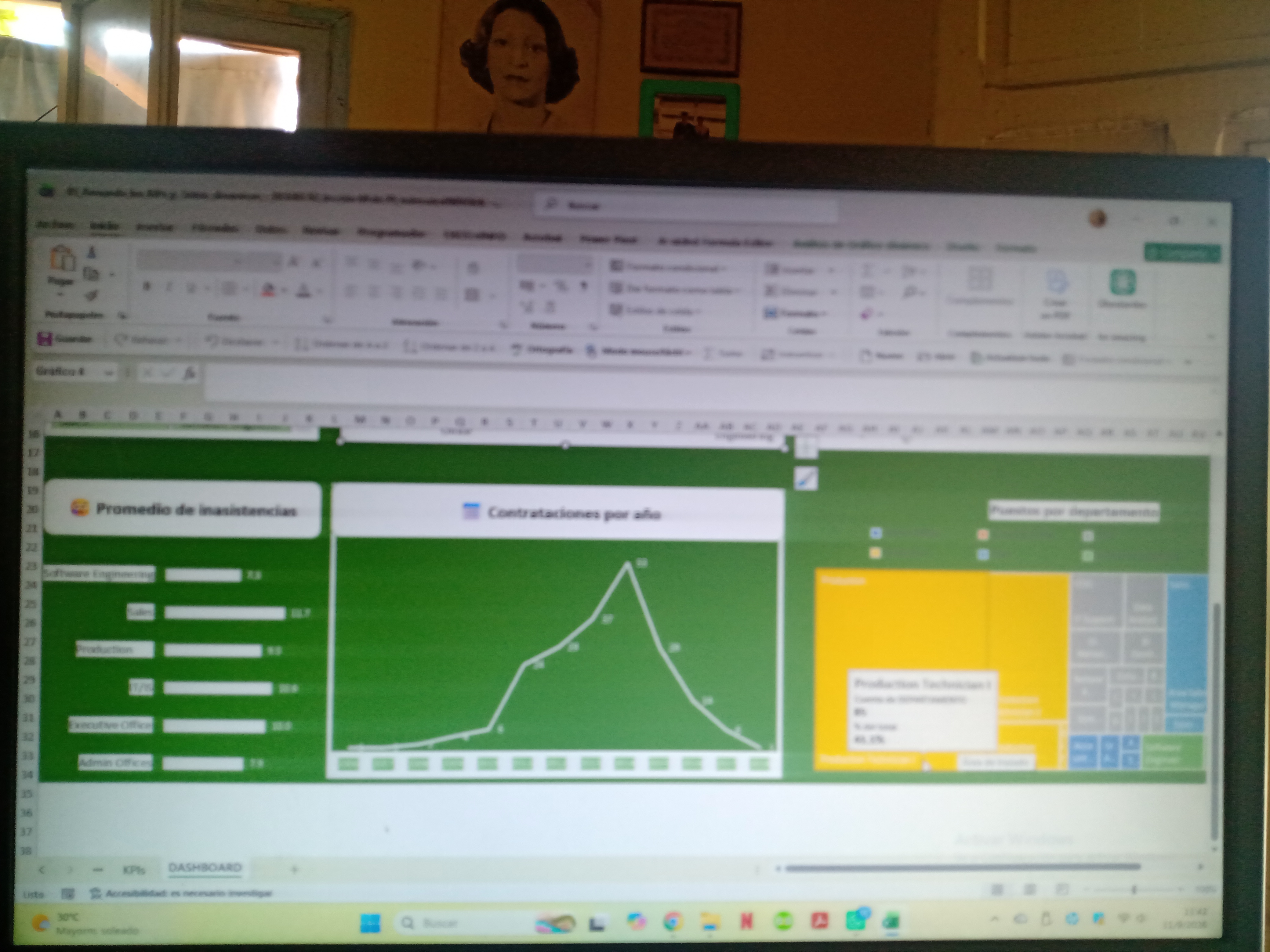 Vista previa de Dashboard de Personal en Excel: KPIs, plantilla y reclutamiento