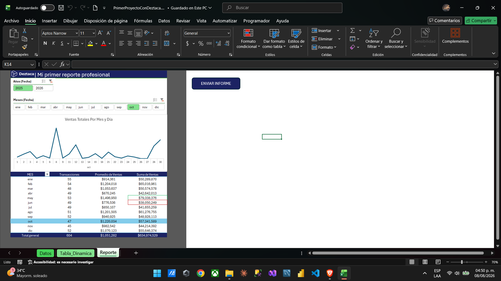 Vista previa de Reporte automatizado de Ventas