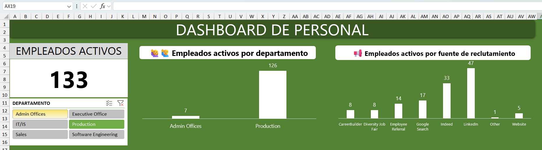Vista previa de Dashboard de Personal en Excel: KPIs, plantilla y reclutamiento